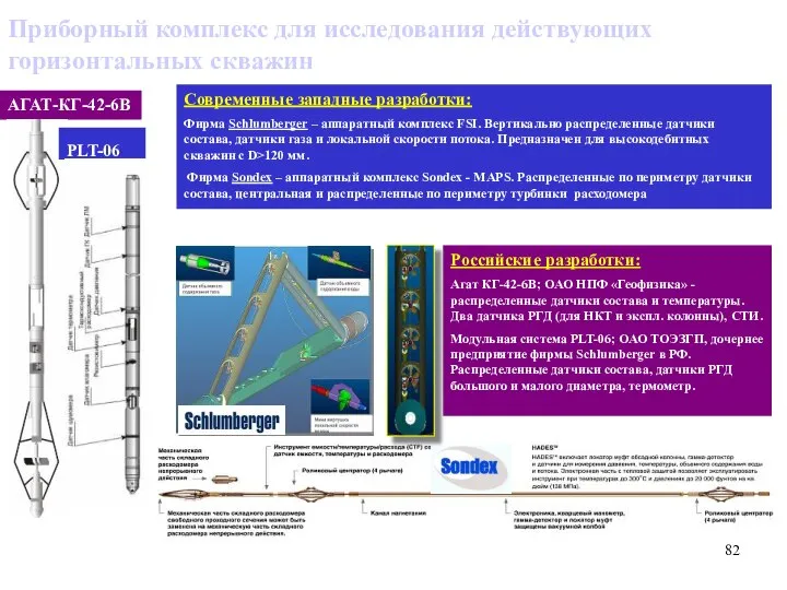 Современные западные разработки: Фирма Schlumberger – аппаратный комплекс FSI. Вертикально распределенные