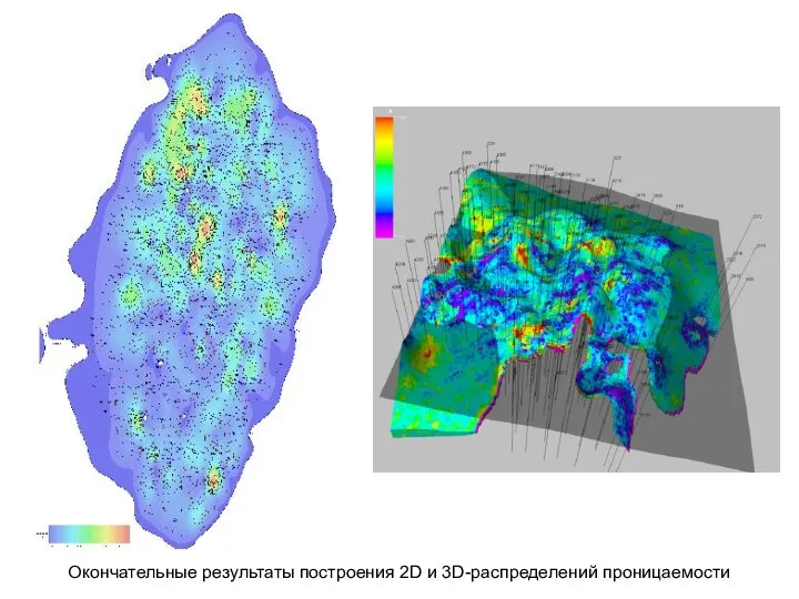 Окончательные результаты построения 2D и 3D-распределений проницаемости