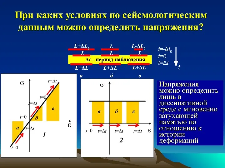 При каких условиях по сейсмологическим данным можно определить напряжения? Напряжения можно