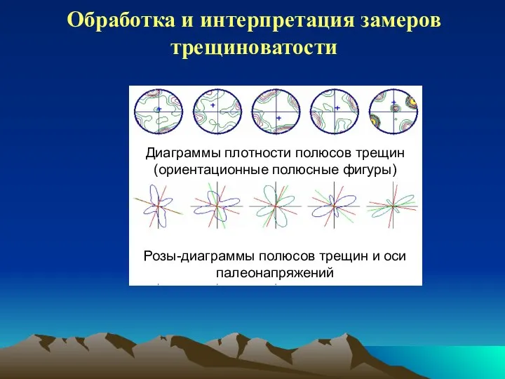 Обработка и интерпретация замеров трещиноватости