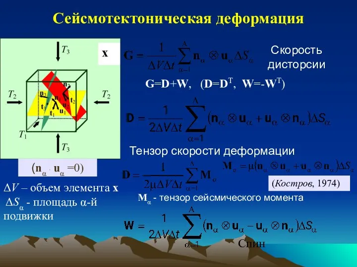 Сейсмотектоническая деформация G=D+W, (D=DT, W=-WT) ΔV – объем элемента x ΔSα