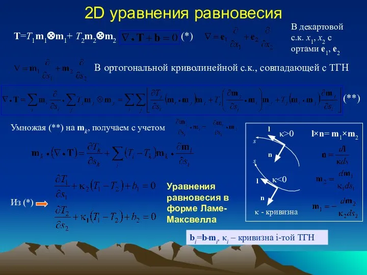 2D уравнения равновесия T=T1m1⊗m1+ T2m2⊗m2 В декартовой с.к. x1, x2 с