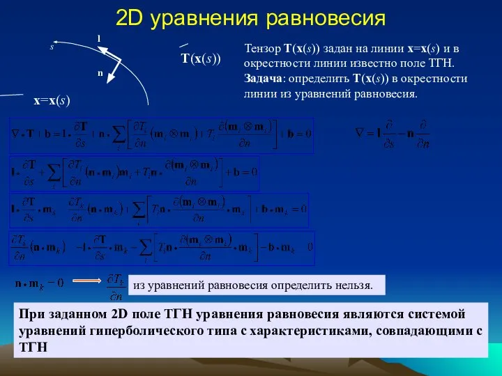 2D уравнения равновесия Тензор T(x(s)) задан на линии x=x(s) и в