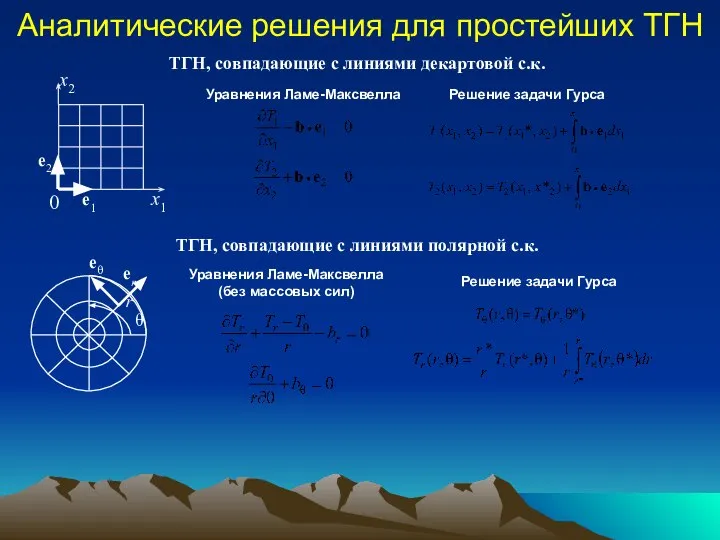 Аналитические решения для простейших ТГН ТГН, совпадающие с линиями декартовой с.к.