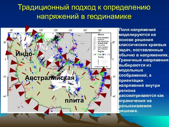 Поля напряжений моделируются на основе решения классических краевых задач, поставленных обычно