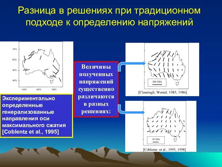 Величины полученных напряжений существенно различаются в разных решениях: Экспериментально определенные генерализованные