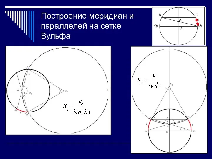 Построение меридиан и параллелей на сетке Вульфа