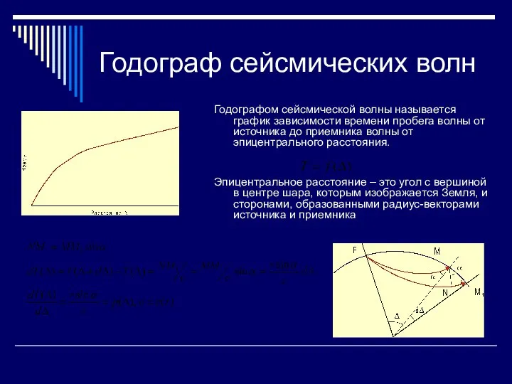 Годограф сейсмических волн Годографом сейсмической волны называется график зависимости времени пробега