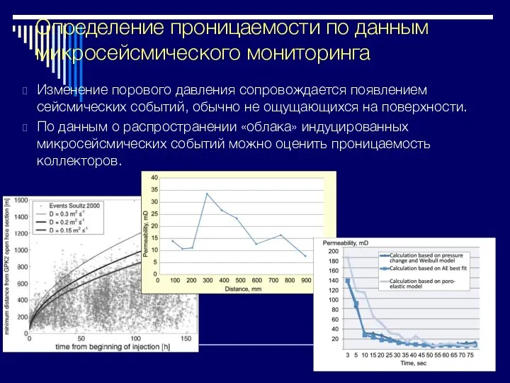 Изменение порового давления сопровождается появлением сейсмических событий, обычно не ощущающихся на