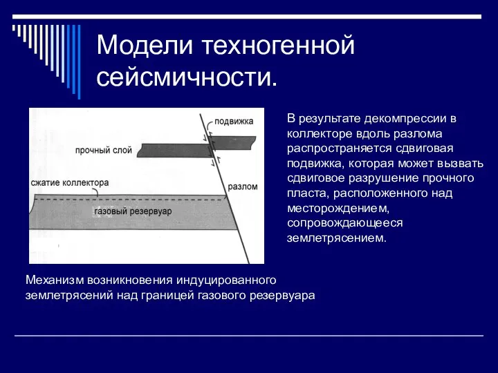 Модели техногенной сейсмичности. Механизм возникновения индуцированного землетрясений над границей газового резервуара