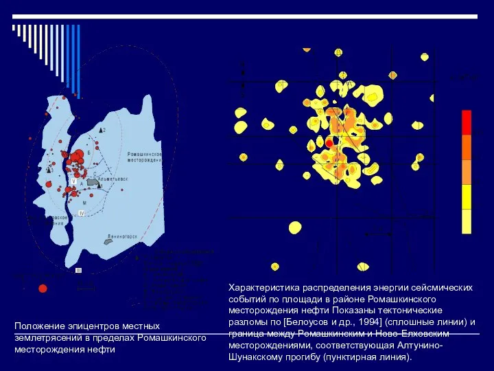 Положение эпицентров местных землетрясений в пределах Ромашкинского месторождения нефти Характеристика распределения