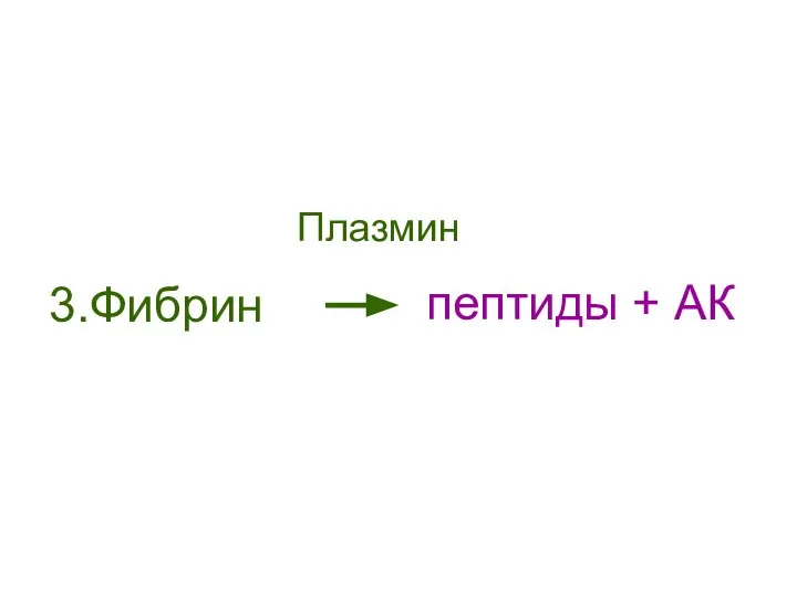 3.Фибрин Плазмин пептиды + АК