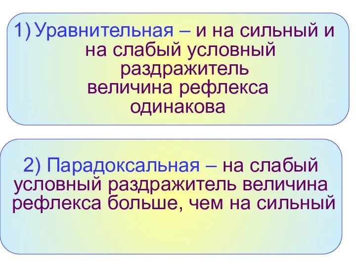 Уравнительная – и на сильный и на слабый условный раздражитель величина