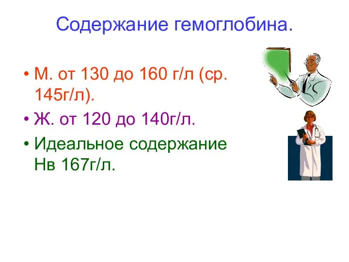 Содержание гемоглобина. М. от 130 до 160 г/л (ср. 145г/л). Ж.