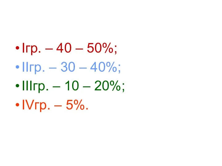 Iгр. – 40 – 50%; IIгр. – 30 – 40%; IIIгр.