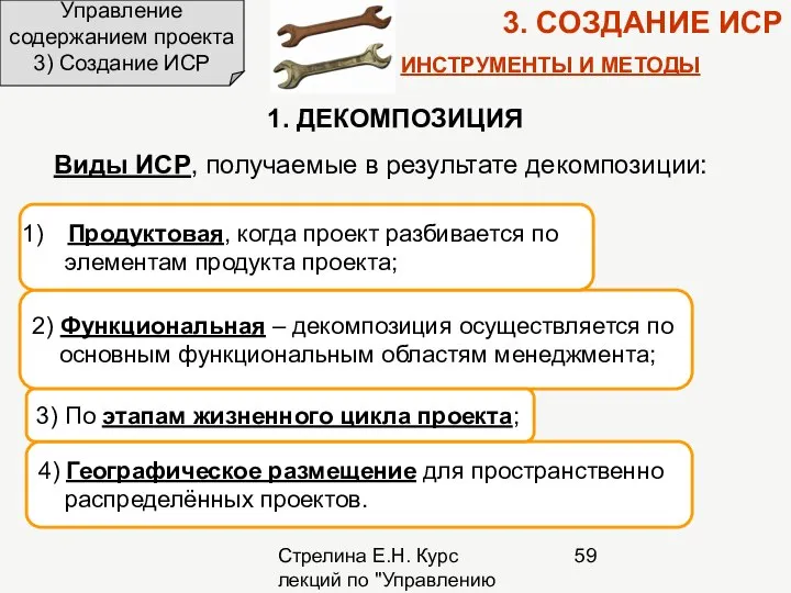 Стрелина Е.Н. Курс лекций по "Управлению проектами" Управление содержанием проекта 3)