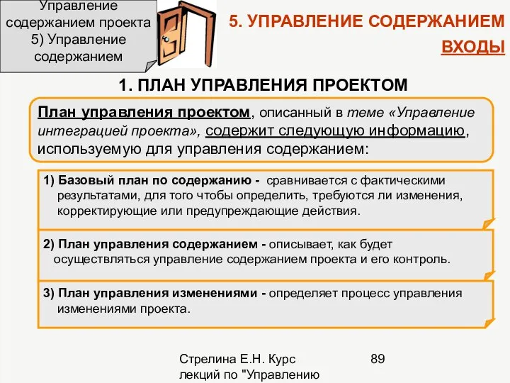 Стрелина Е.Н. Курс лекций по "Управлению проектами" Управление содержанием проекта 5)