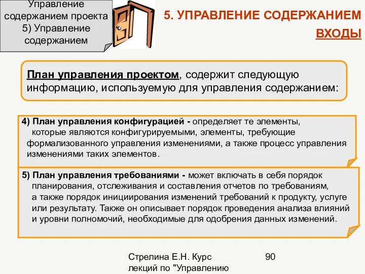 Стрелина Е.Н. Курс лекций по "Управлению проектами" Управление содержанием проекта 5)