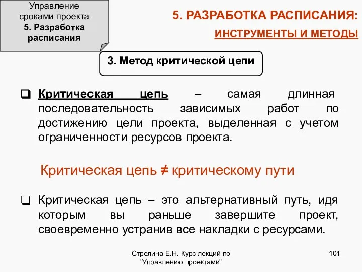 Стрелина Е.Н. Курс лекций по "Управлению проектами" 5. РАЗРАБОТКА РАСПИСАНИЯ: ИНСТРУМЕНТЫ