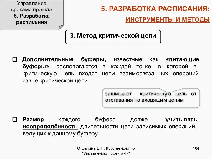 Стрелина Е.Н. Курс лекций по "Управлению проектами" 5. РАЗРАБОТКА РАСПИСАНИЯ: ИНСТРУМЕНТЫ