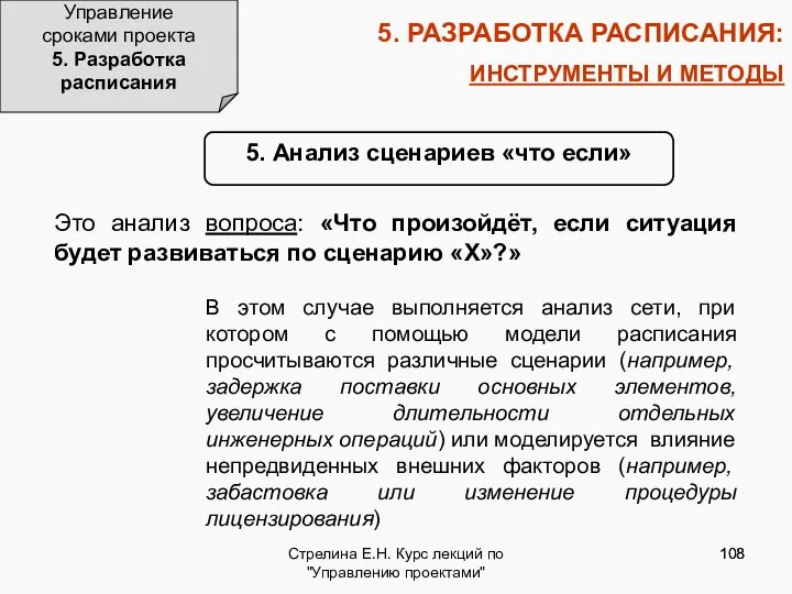 Стрелина Е.Н. Курс лекций по "Управлению проектами" 5. РАЗРАБОТКА РАСПИСАНИЯ: ИНСТРУМЕНТЫ