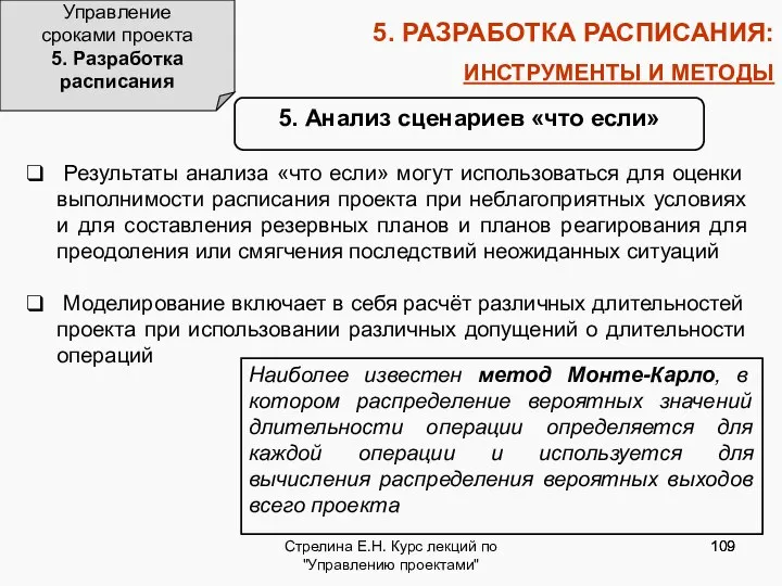 Стрелина Е.Н. Курс лекций по "Управлению проектами" 5. РАЗРАБОТКА РАСПИСАНИЯ: ИНСТРУМЕНТЫ