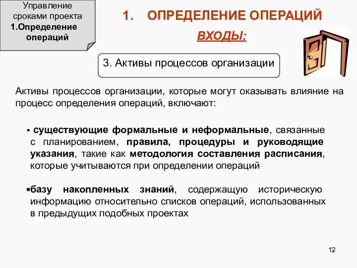 Управление сроками проекта Определение операций ОПРЕДЕЛЕНИЕ ОПЕРАЦИЙ 3. Активы процессов организации