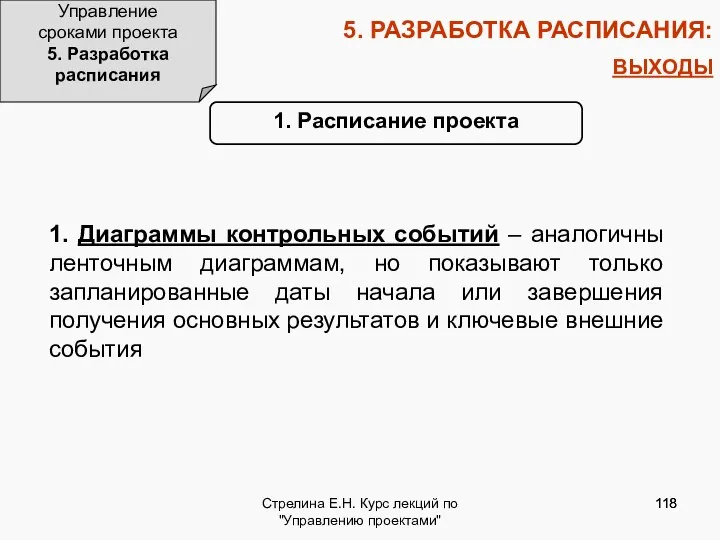 Стрелина Е.Н. Курс лекций по "Управлению проектами" 5. РАЗРАБОТКА РАСПИСАНИЯ: ВЫХОДЫ