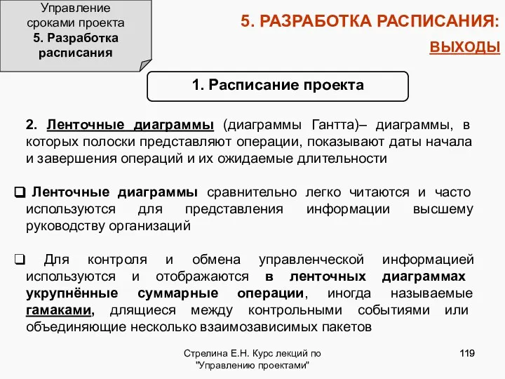 Стрелина Е.Н. Курс лекций по "Управлению проектами" 5. РАЗРАБОТКА РАСПИСАНИЯ: ВЫХОДЫ