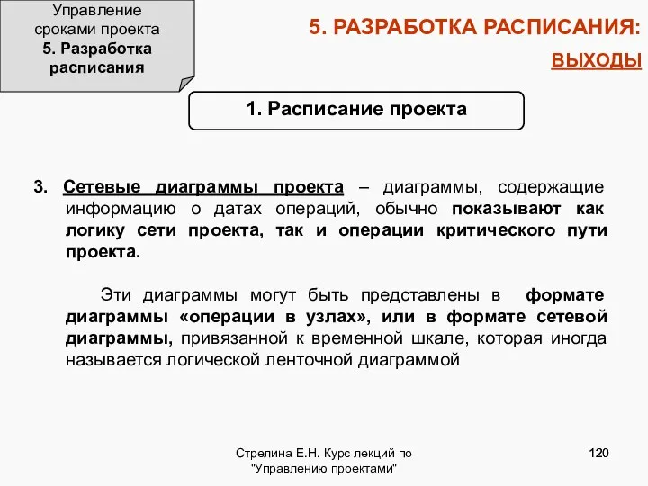 Стрелина Е.Н. Курс лекций по "Управлению проектами" 5. РАЗРАБОТКА РАСПИСАНИЯ: ВЫХОДЫ