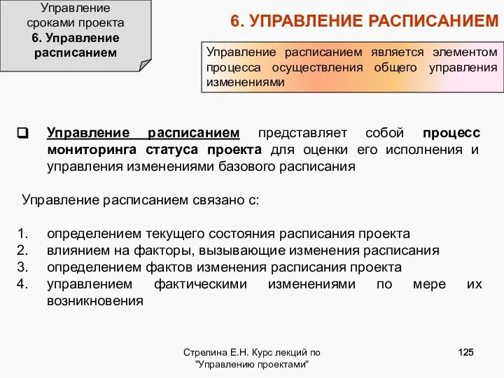 Стрелина Е.Н. Курс лекций по "Управлению проектами" 6. УПРАВЛЕНИЕ РАСПИСАНИЕМ Управление