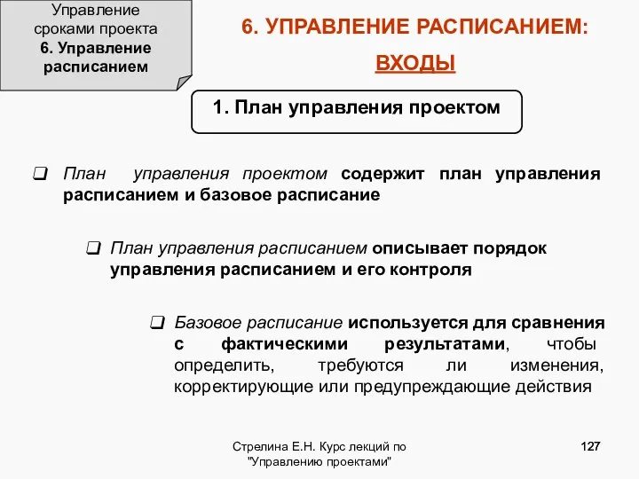 Стрелина Е.Н. Курс лекций по "Управлению проектами" 6. УПРАВЛЕНИЕ РАСПИСАНИЕМ: ВХОДЫ