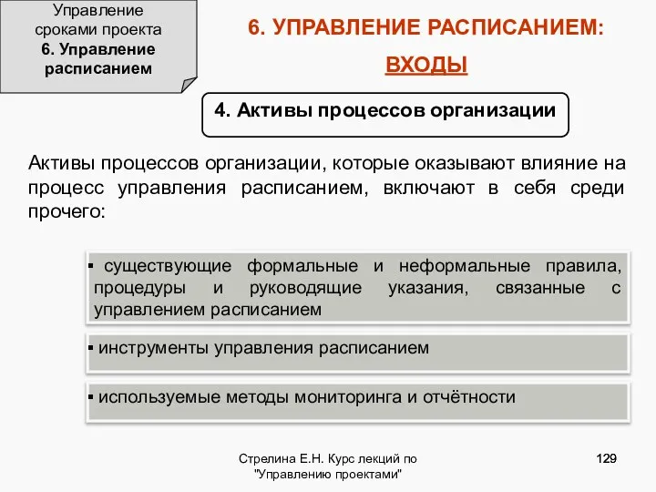 Стрелина Е.Н. Курс лекций по "Управлению проектами" 6. УПРАВЛЕНИЕ РАСПИСАНИЕМ: ВХОДЫ