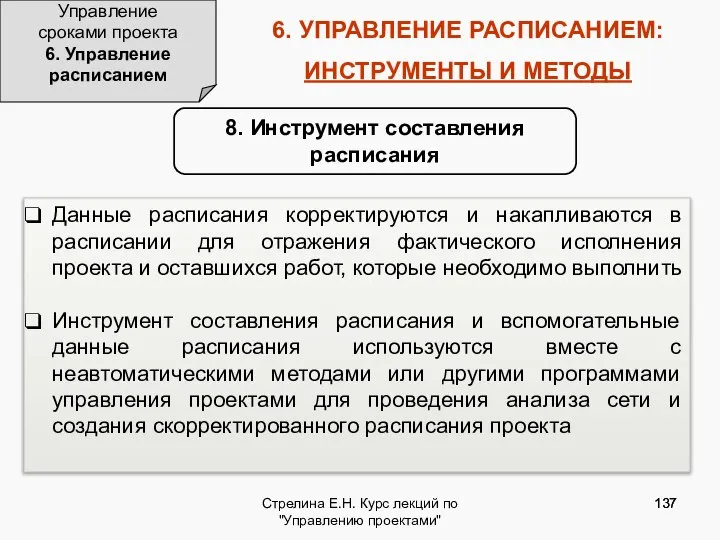 Стрелина Е.Н. Курс лекций по "Управлению проектами" 6. УПРАВЛЕНИЕ РАСПИСАНИЕМ: ИНСТРУМЕНТЫ