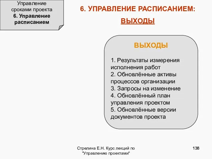 Стрелина Е.Н. Курс лекций по "Управлению проектами" 6. УПРАВЛЕНИЕ РАСПИСАНИЕМ: ВЫХОДЫ