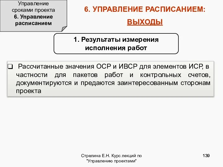 Стрелина Е.Н. Курс лекций по "Управлению проектами" 6. УПРАВЛЕНИЕ РАСПИСАНИЕМ: ВЫХОДЫ