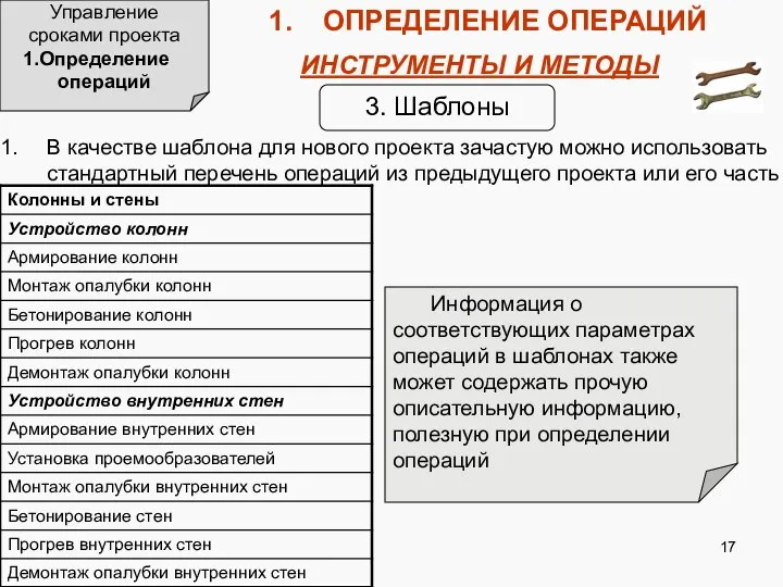 Управление сроками проекта Определение операций ОПРЕДЕЛЕНИЕ ОПЕРАЦИЙ ИНСТРУМЕНТЫ И МЕТОДЫ 3.