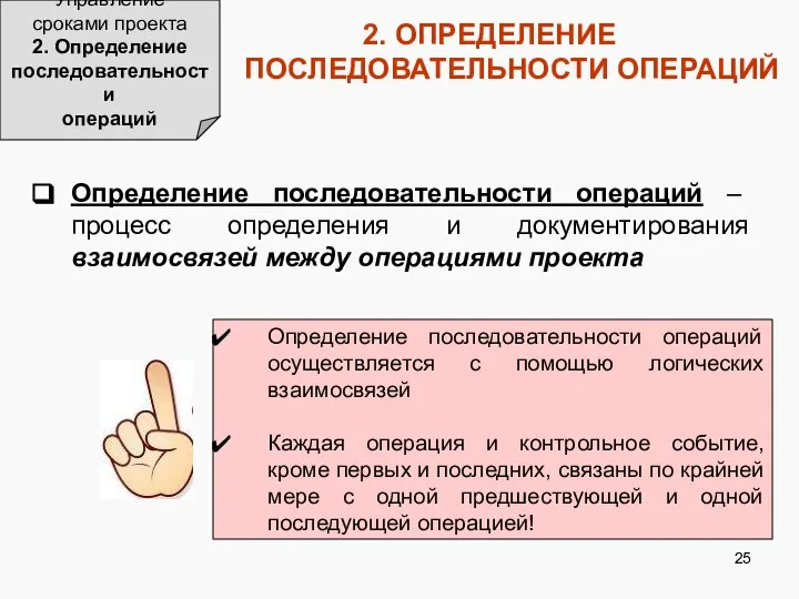 Управление сроками проекта 2. Определение последовательности операций 2. ОПРЕДЕЛЕНИЕ ПОСЛЕДОВАТЕЛЬНОСТИ ОПЕРАЦИЙ