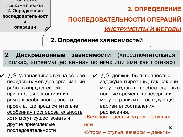 2. ОПРЕДЕЛЕНИЕ ПОСЛЕДОВАТЕЛЬНОСТИ ОПЕРАЦИЙ ИНСТРУМЕНТЫ И МЕТОДЫ Управление сроками проекта 2.