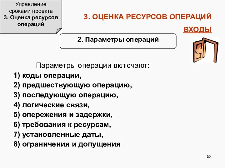 3. ОЦЕНКА РЕСУРСОВ ОПЕРАЦИЙ ВХОДЫ Управление сроками проекта 3. Оценка ресурсов