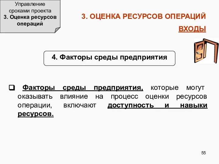 3. ОЦЕНКА РЕСУРСОВ ОПЕРАЦИЙ ВХОДЫ Управление сроками проекта 3. Оценка ресурсов