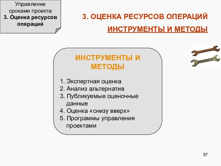 3. ОЦЕНКА РЕСУРСОВ ОПЕРАЦИЙ ИНСТРУМЕНТЫ И МЕТОДЫ Управление сроками проекта 3.