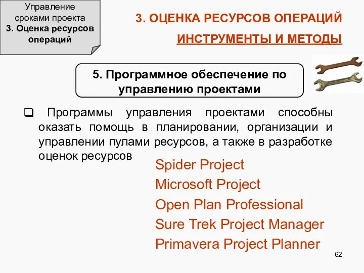 3. ОЦЕНКА РЕСУРСОВ ОПЕРАЦИЙ ИНСТРУМЕНТЫ И МЕТОДЫ Управление сроками проекта 3.