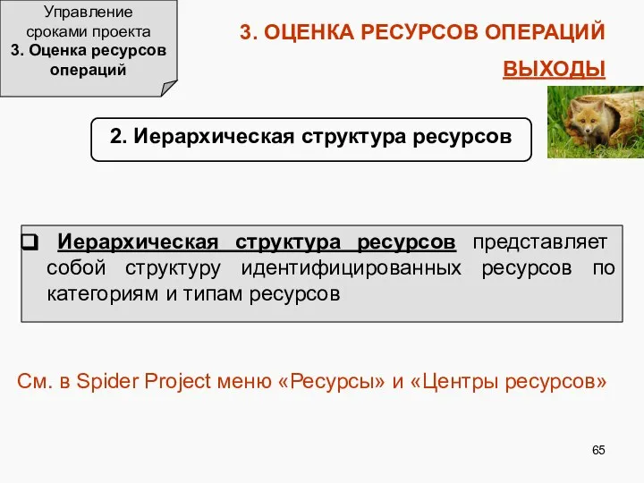 3. ОЦЕНКА РЕСУРСОВ ОПЕРАЦИЙ ВЫХОДЫ Управление сроками проекта 3. Оценка ресурсов