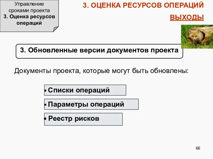 3. ОЦЕНКА РЕСУРСОВ ОПЕРАЦИЙ ВЫХОДЫ Управление сроками проекта 3. Оценка ресурсов