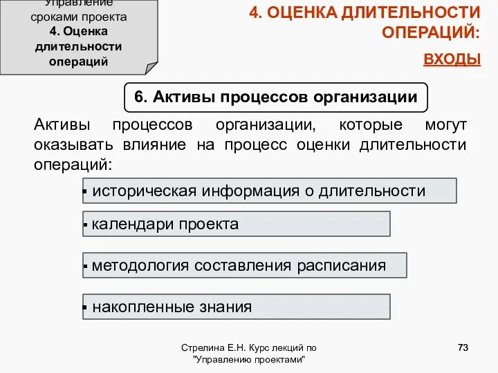 Стрелина Е.Н. Курс лекций по "Управлению проектами" 4. ОЦЕНКА ДЛИТЕЛЬНОСТИ ОПЕРАЦИЙ: