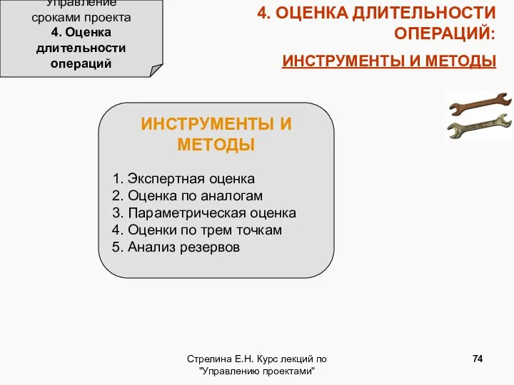 Стрелина Е.Н. Курс лекций по "Управлению проектами" 4. ОЦЕНКА ДЛИТЕЛЬНОСТИ ОПЕРАЦИЙ: