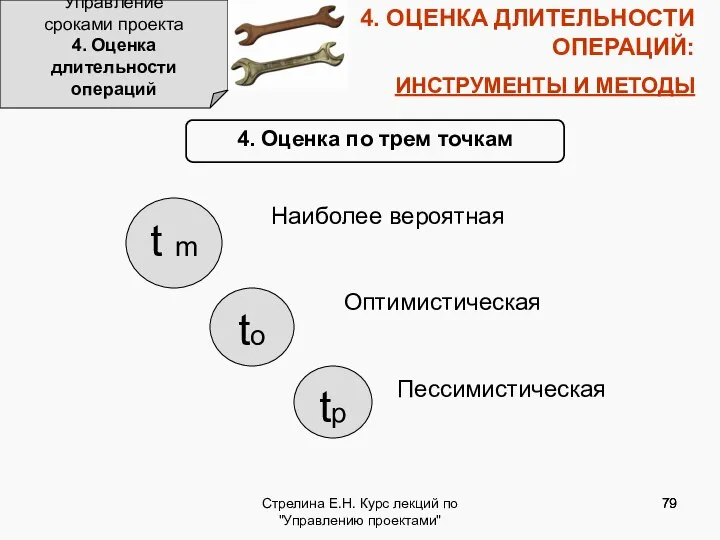 Стрелина Е.Н. Курс лекций по "Управлению проектами" 4. ОЦЕНКА ДЛИТЕЛЬНОСТИ ОПЕРАЦИЙ: