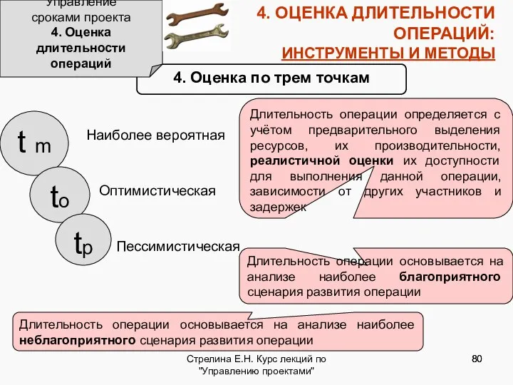 4. Оценка по трем точкам Стрелина Е.Н. Курс лекций по "Управлению