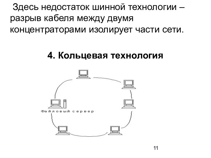 Здесь недостаток шинной технологии – разрыв кабеля между двумя концентраторами изолирует части сети. 4. Кольцевая технология